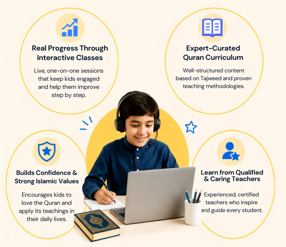 Why Quran Online Classes for Kids