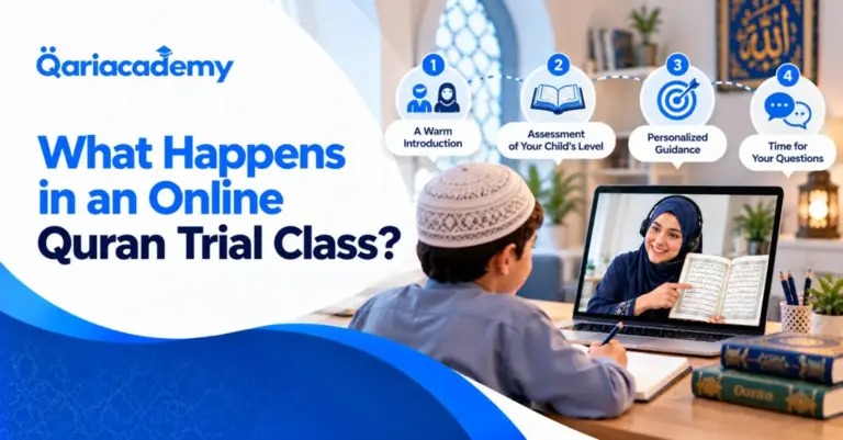 What Happens in an Online Quran Trial Class?